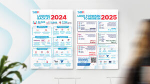 SBF marketing collateral and social media asset enhancement