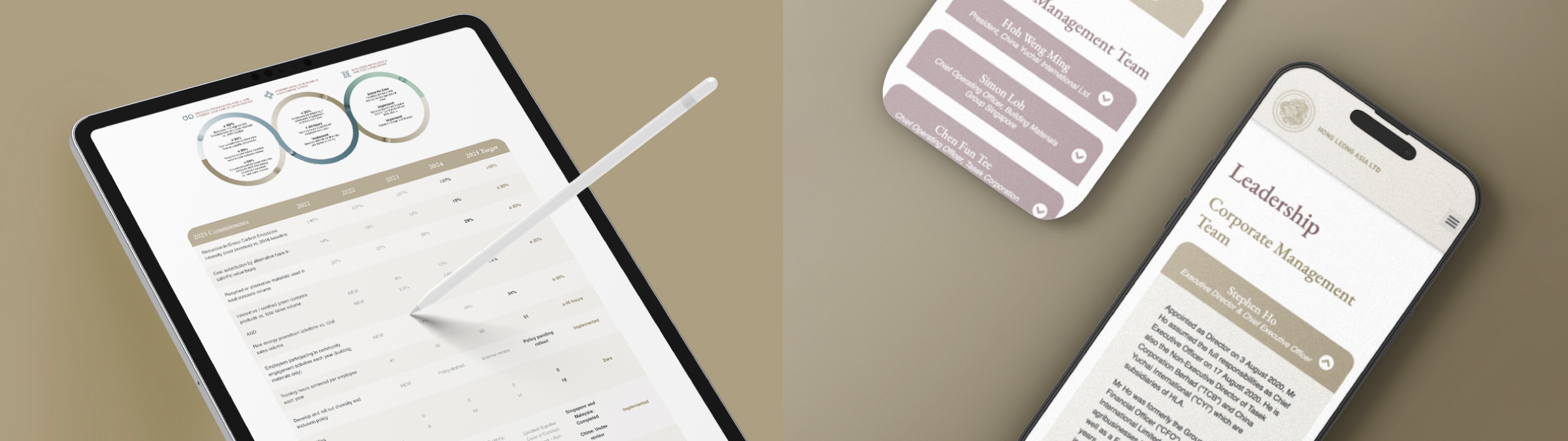 Tablet displaying ESG targets and sustainability metrics interface designed during website redesign